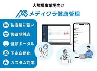 メディクラ健康管理のサービス概要図