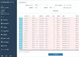 クラウドでデータ一元管理